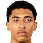 的足球水平 的足球水平